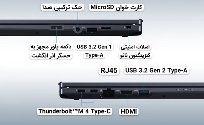 بررسی پورت&zwnj;های لپ تاپ ایسوس ExpertBook B5 B5602