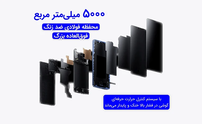 مشخصات فنی گوشی شیائومی 13T