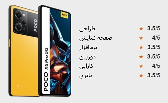 موبایل شیائومی poco x5 pro 5g ظرفیت 256 گیگابایت رم 8 گیگابایت