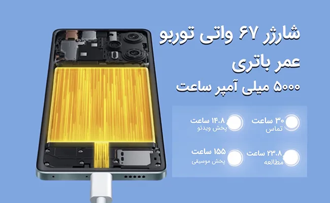 تست و بررسی باتری گوشی پوکو F5