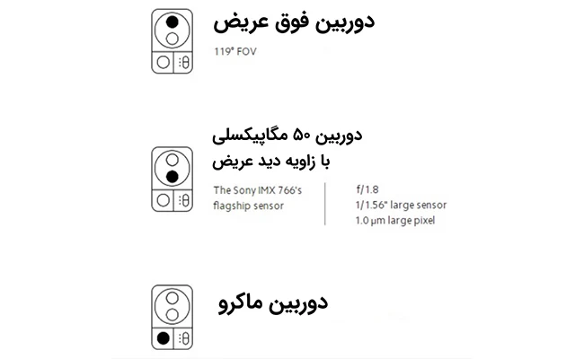 مشخصات دوربین گوشی شیائومی ۱۳ لایت ۲۵۶ گیگ