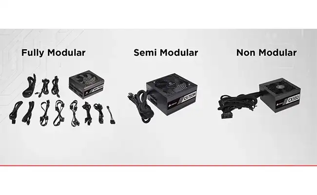    Fully Modular Vs Semi Modular Vs Non Modular.webp