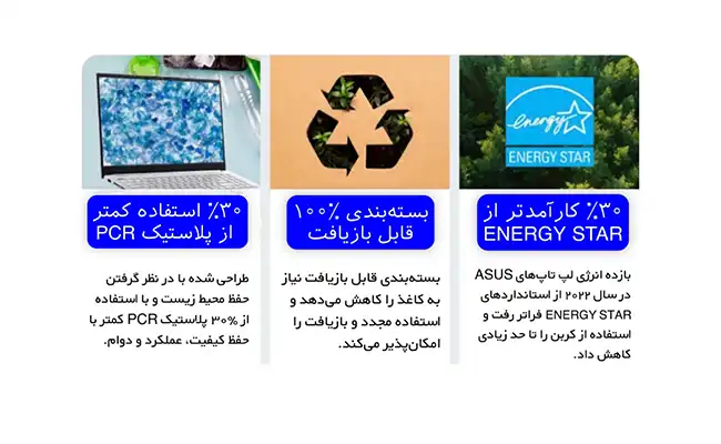 موارد پایداری به محیط زیست در لپ تاپ Zenbook 14