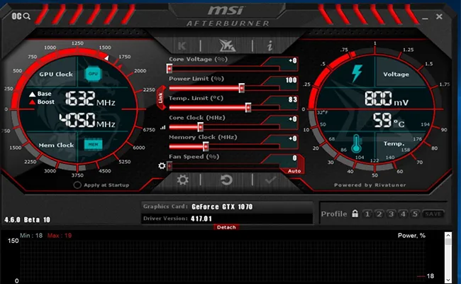 اورکلاک CPU