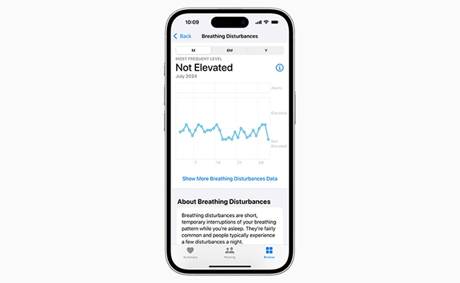 در این عکس گزارش یک اپل واچ S10 تیتانیوم از وضعیت آپنه خواب نمایش داده شده است.