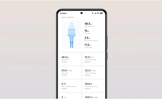 در این عکس نتایج اعلام شده توسط ترازو چند کاره S400 شیائومی میجیا  در برنامه Mi Home/Xiaomi Home  نمایش داده شده است.