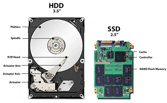 انواع هارد و نحوه کارکرد آنها تصویر اجزای داخلی هاردهای SSD , HDD