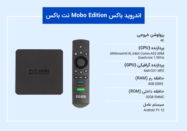 اندروید باکس Mobo Edition نت باکس اندروید باکس موبو ادیشن نت باکس
