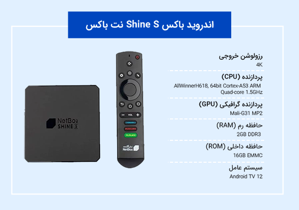 اندروید باکس Shine S نت باکس Netbox Shine S Android box