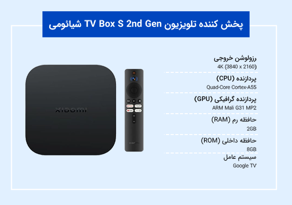 پخش کننده تلویزیون TV Box S 2nd Gen شیائومی Xiaomi TV Box S 2nd Gen
