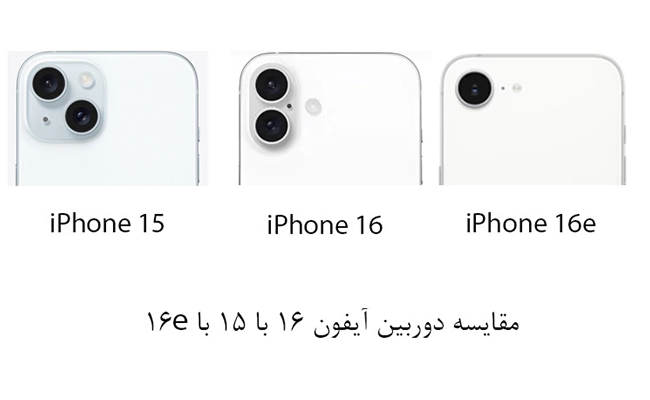 لنزهای دوربین سه مدل iphone16، iphone 15 و iphone 16e