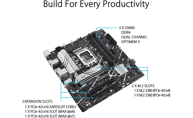 نمای مادربرد Prime B760-PLUS D4 ایسوس با مشخصات پورت‌ها و اسلات‌ها