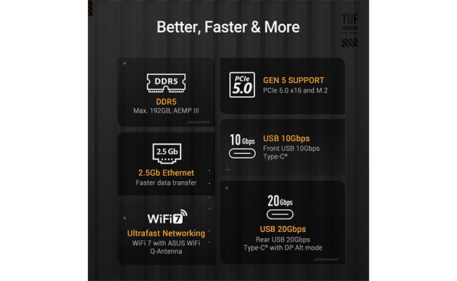 مشخصات مادربرد ایسوس TUF GAMING B860-PLUS WIFI