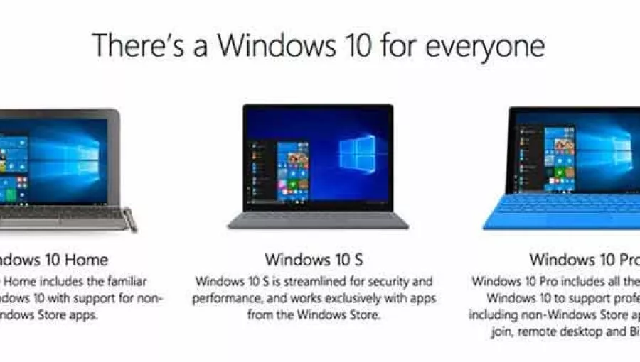 معرفی ویندوز 10 اس و کاربرد آن (Windows 10S)