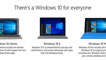 معرفی ویندوز 10 اس و کاربرد آن (Windows 10S)