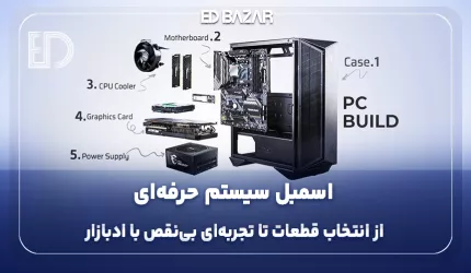 آموزش قدم به قدم اسمبل کامپیوتر | مراحل اسمبل + (بررسی مشکلات رایج)