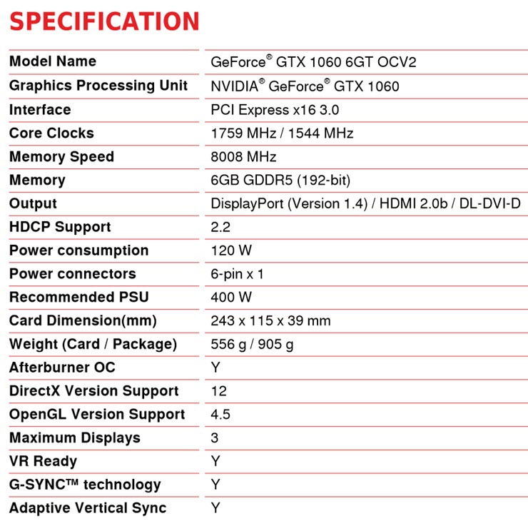 MSI GeForce GTX 1060 6GT OCV2