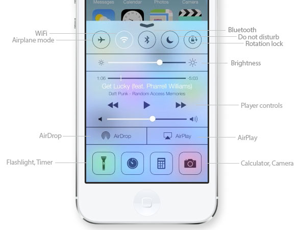 نقد و بررسی موبایل Apple iPhone 6