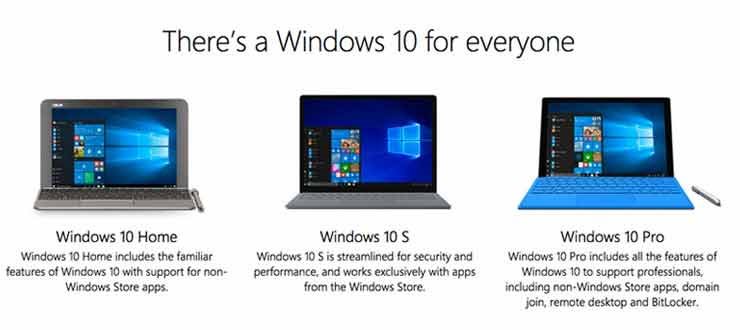 معرفی ویندوز 10 اس و کاربرد آن (Windows 10S)